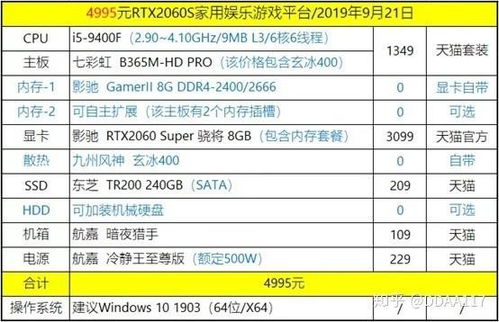5000元组装台式机电脑配置