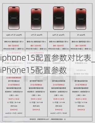 苹果手机参数对比表