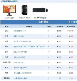 我想自己组装一台电脑4800左右的。请高手个个配置