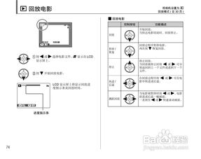 富士FinePix J10数码相机需要驱动么