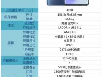 vivo x90pro手机参数配置