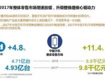河北3c国补2025年什么时候开始