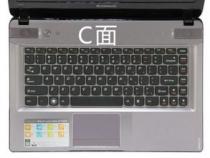 笔记本的a面b面c面d面各是什么面