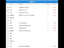 财务电脑配置