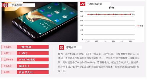 国产机最贵的手机销量是多少