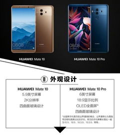2023防水级别手机排行