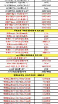 1+手机价格表