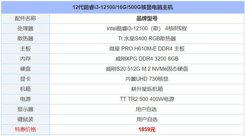 台式电脑品牌质量排行榜前十名,台式电脑推荐2024