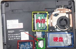联想笔记本T400内置无线网卡位置