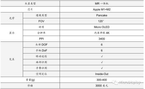 苹果手机参数对比表xr和11参数对比