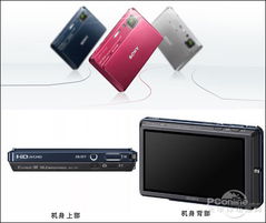索尼TX7概述