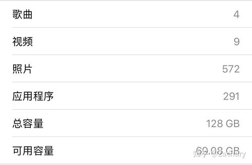 苹果128g够用三年吗
