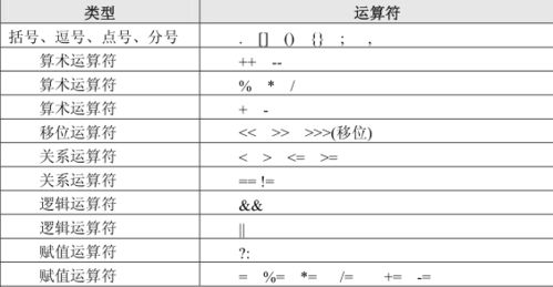 i512500h相当于i几