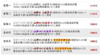 大家帮我选一款数码相机