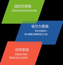 怎么销售数码产品