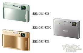 索尼TX5的规格