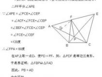 初中数学几何有条件应该联想什么