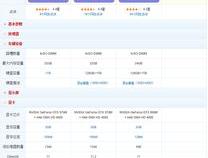 2024什么时候买笔记本电脑最划算