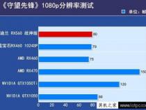 rx560x相当于gtx