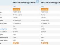 i510400f和i310100f有何区别