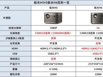 OPPOFindN参数配置-详细参数评测