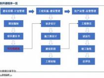 2021年公认口碑最好的三部手机