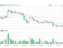 vivos6配置参数详情