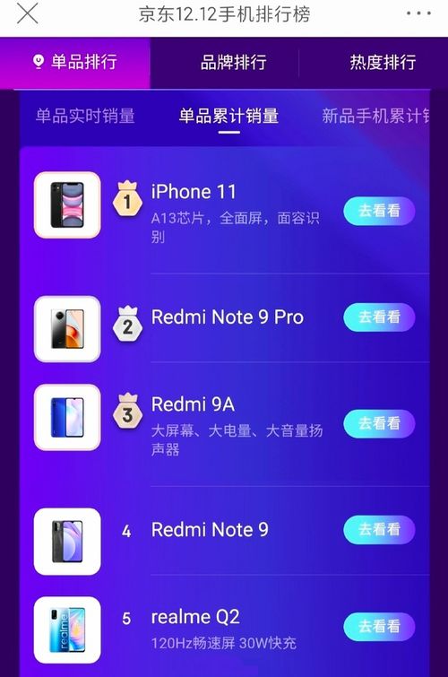 京东手机销售排行榜(2021京东双十二手机销量排行榜)