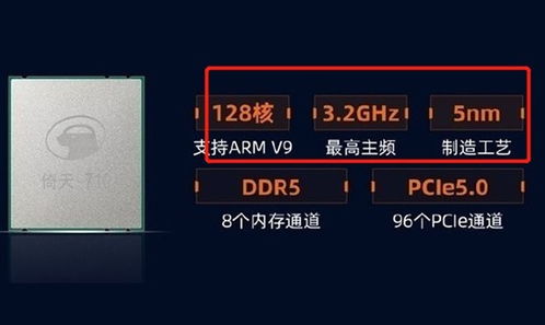 国产CPU哪个最强