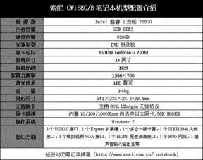 电脑选购什么价格比较好