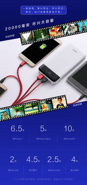qc3.0可以充苹果吗(QC3.0是否支持苹果设备快速充电)