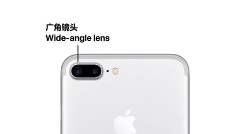 iPhone三个摄像头都有什么功能