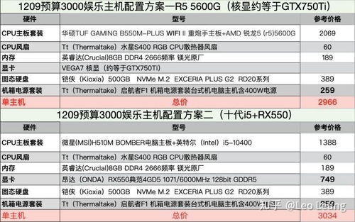 求高性能组装台式电脑的配置清单