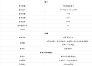 联想g470笔记本配置参数