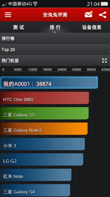 什么手机跑分最高