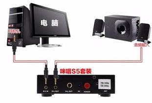 在电脑上K歌需要什么设备