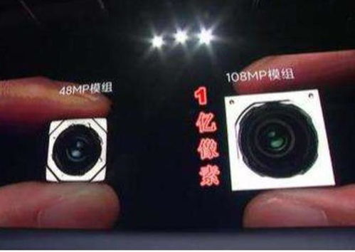 4000万像素相当于单反什么水平