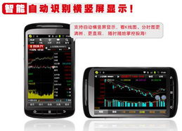 什么手机最适合炒股