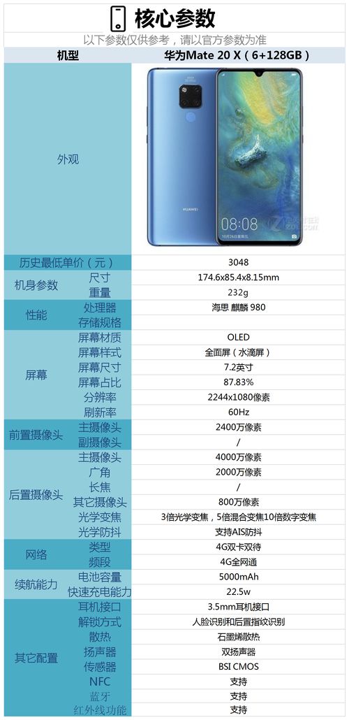 华为mate20x参数