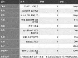 配一台i7的电脑大概多少钱