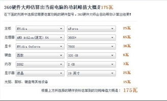 一台台式电脑一小时耗电多少
