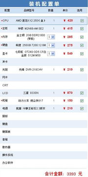 3500元电脑配置