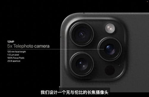 iphone15pro是双卡吗