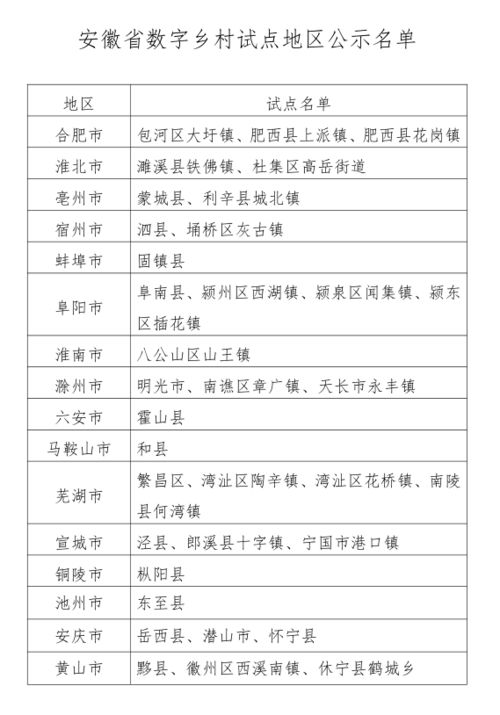 在京东买数码相机靠谱吗