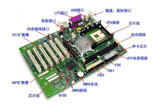 联想小新air14 2019硬盘M.2扩展接口是PCIE3#2还是PCIE3#4