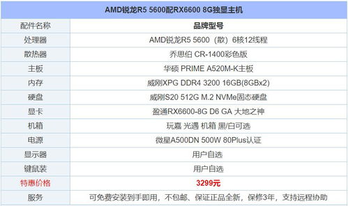 6000元台式电脑配置清单及价格表