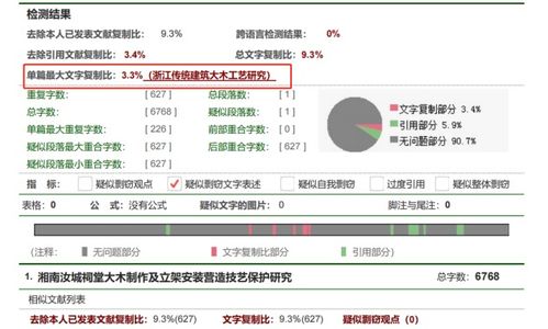 论文检测查重率怎么看