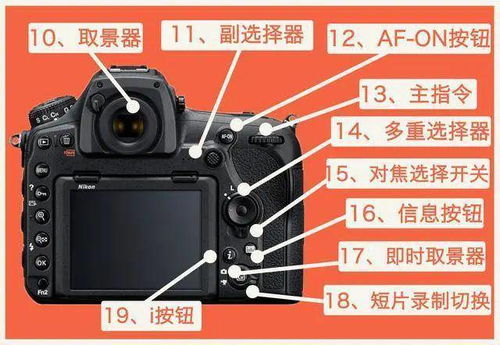 尼康相机各个按键功能