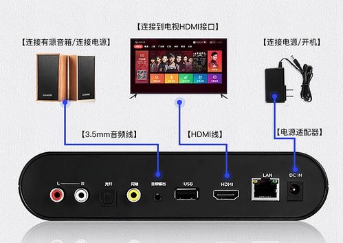 联想有哪三种方式 分别是什么