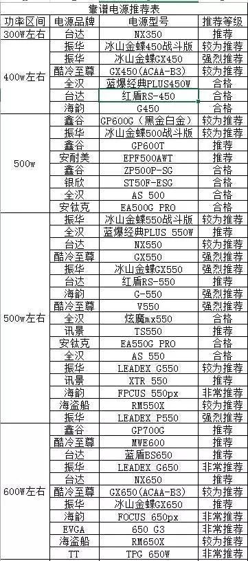 huananzhi是什么品牌的主板